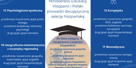 Powiększ grafikę: Rekrutacja 2024/2025